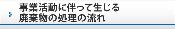 事業活動に伴って生じる廃棄物の処理の流れ 事業活動に伴って生じる廃棄物の処理の流れ
